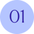 Point - 1